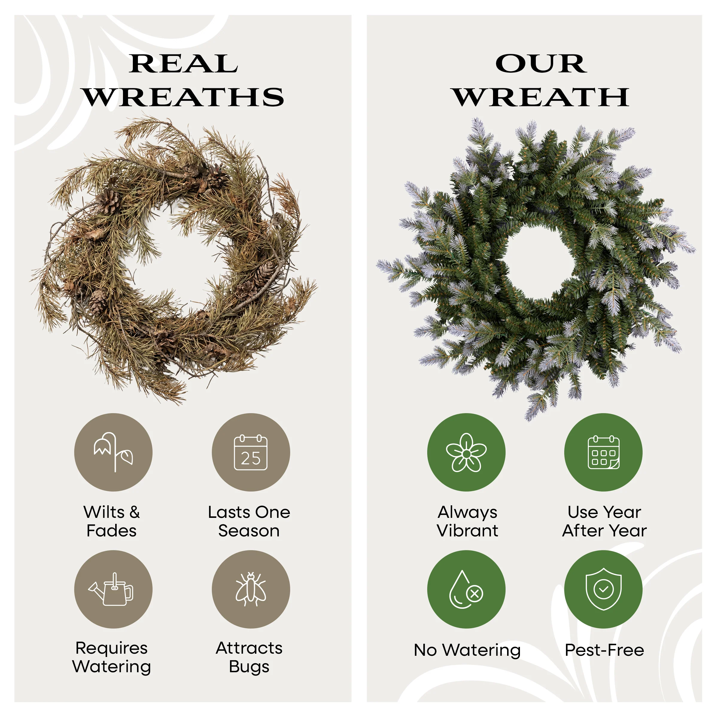 24 in. Pre-Lit Woodland Two-Toned Fir Wreath with Warm White LED Lights - Image 9